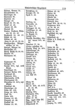 Die_Deutschen_Personennamen.djvu # 131