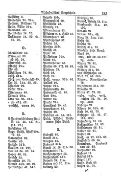 Die_Deutschen_Personennamen.djvu # 135