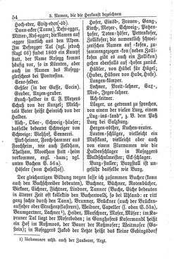 Die_Deutschen_Personennamen.djvu # 66