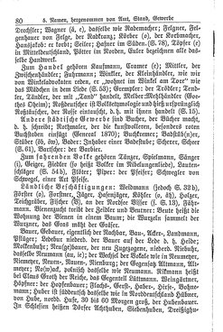 Die_Deutschen_Personennamen.djvu # 92