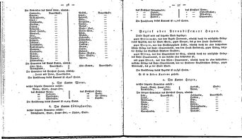 Eintheilung_Grossherzogthum_Berg.djvu # 20