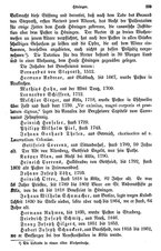 Erzdioecese Koeln 1883.djvu # 242