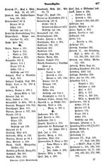 Erzdioecese Koeln 1883.djvu # 430