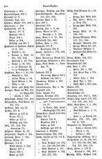 Erzdioecese Koeln 1883.djvu # 431