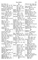 Erzdioecese Koeln 1883.djvu # 432