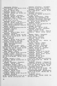 Ev-Kirchenbuecher-Thueringens.djvu # 20