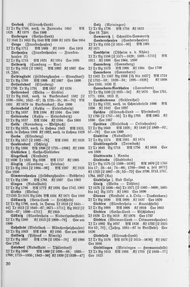 Ev-Kirchenbuecher-Thueringens.djvu # 32