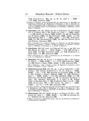 EvPfarreienBayern_7_Bd_I.djvu # 123