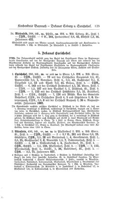 EvPfarreienBayern_7_Bd_I.djvu # 124