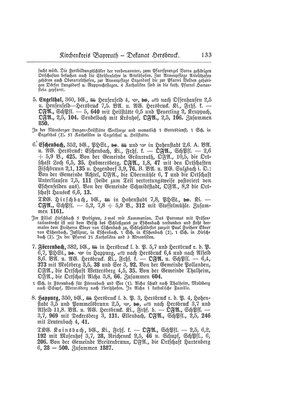 EvPfarreienBayern_7_Bd_I.djvu # 132