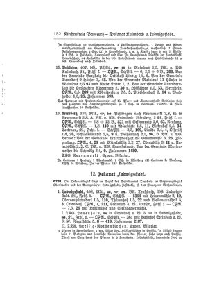 EvPfarreienBayern_7_Bd_I.djvu # 151