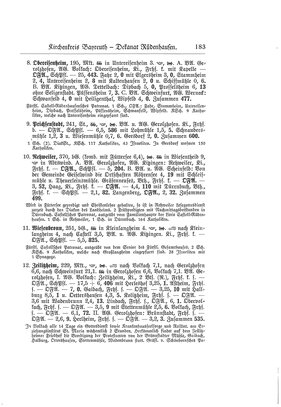 EvPfarreienBayern_7_Bd_I.djvu # 182