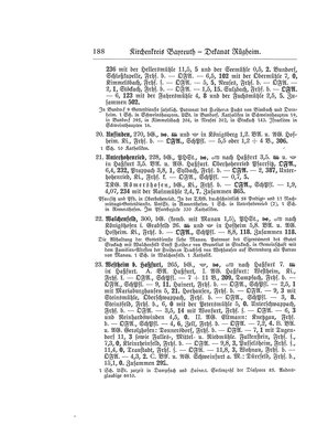 EvPfarreienBayern_7_Bd_I.djvu # 187