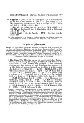 EvPfarreienBayern_7_Bd_I.djvu # 188