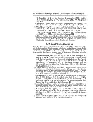 EvPfarreienBayern_7_Bd_I.djvu # 19