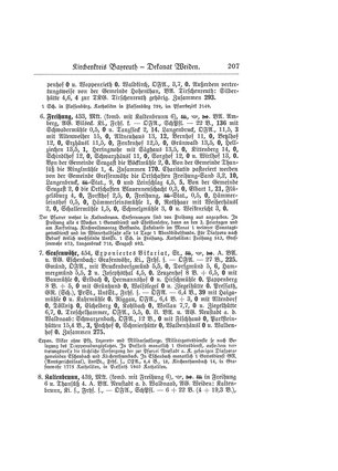 EvPfarreienBayern_7_Bd_I.djvu # 206