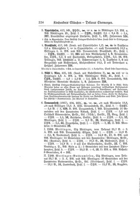 EvPfarreienBayern_7_Bd_I.djvu # 223