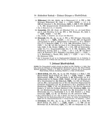 EvPfarreienBayern_7_Bd_I.djvu # 25