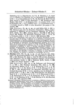 EvPfarreienBayern_7_Bd_I.djvu # 250