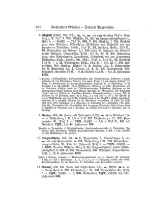 EvPfarreienBayern_7_Bd_I.djvu # 265