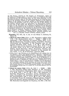 EvPfarreienBayern_7_Bd_I.djvu # 268