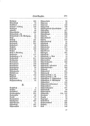 EvPfarreienBayern_7_Bd_I.djvu # 290