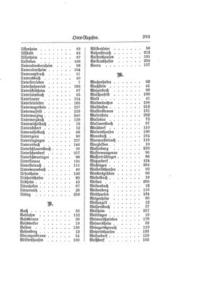 EvPfarreienBayern_7_Bd_I.djvu # 292