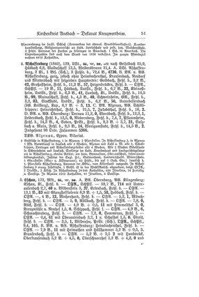 EvPfarreienBayern_7_Bd_I.djvu # 50