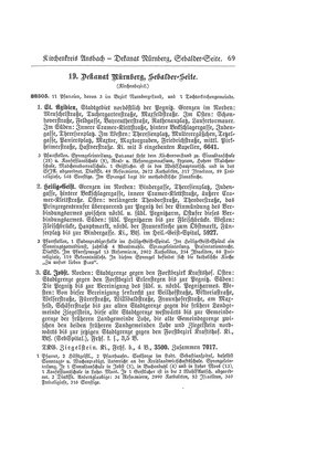 EvPfarreienBayern_7_Bd_I.djvu # 68