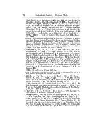 EvPfarreienBayern_7_Bd_I.djvu # 71