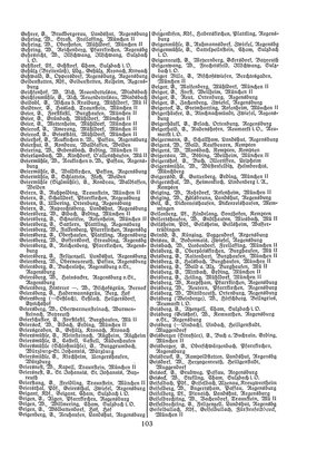 EvPfarreienBayern_7_Bd_II.djvu # 103