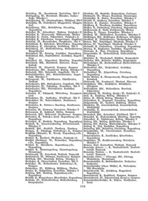 EvPfarreienBayern_7_Bd_II.djvu # 104