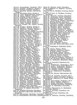 EvPfarreienBayern_7_Bd_II.djvu # 120