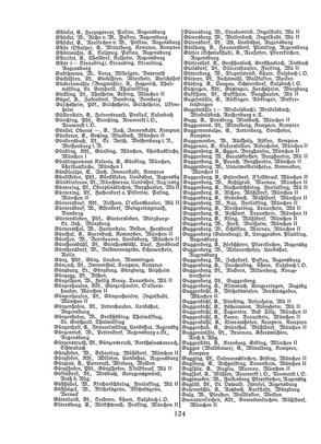 EvPfarreienBayern_7_Bd_II.djvu # 124