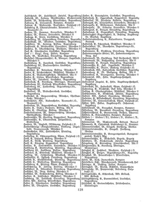 EvPfarreienBayern_7_Bd_II.djvu # 128