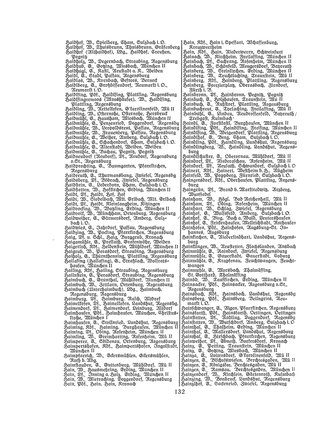 EvPfarreienBayern_7_Bd_II.djvu # 132