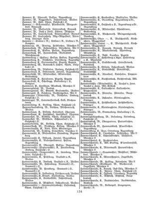 EvPfarreienBayern_7_Bd_II.djvu # 134