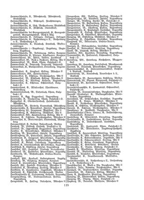 EvPfarreienBayern_7_Bd_II.djvu # 135