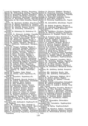 EvPfarreienBayern_7_Bd_II.djvu # 139