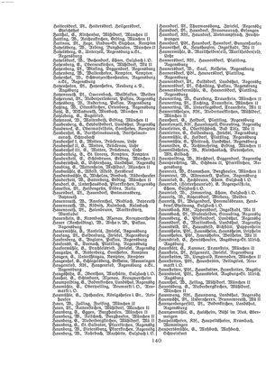 EvPfarreienBayern_7_Bd_II.djvu # 140