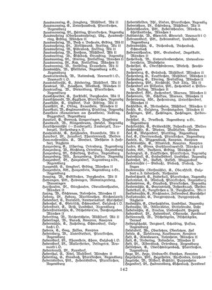 EvPfarreienBayern_7_Bd_II.djvu # 142