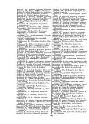 EvPfarreienBayern_7_Bd_II.djvu # 146