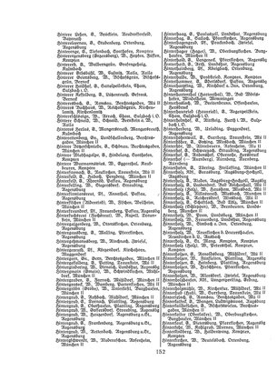 EvPfarreienBayern_7_Bd_II.djvu # 152