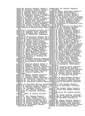 EvPfarreienBayern_7_Bd_II.djvu # 156