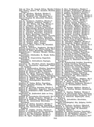 EvPfarreienBayern_7_Bd_II.djvu # 166