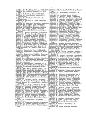 EvPfarreienBayern_7_Bd_II.djvu # 168