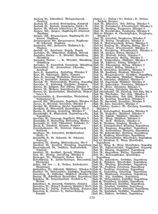 EvPfarreienBayern_7_Bd_II.djvu # 170