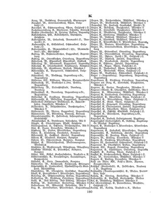 EvPfarreienBayern_7_Bd_II.djvu # 180