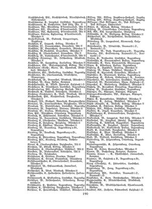 EvPfarreienBayern_7_Bd_II.djvu # 190