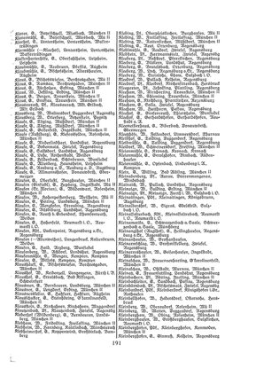 EvPfarreienBayern_7_Bd_II.djvu # 191